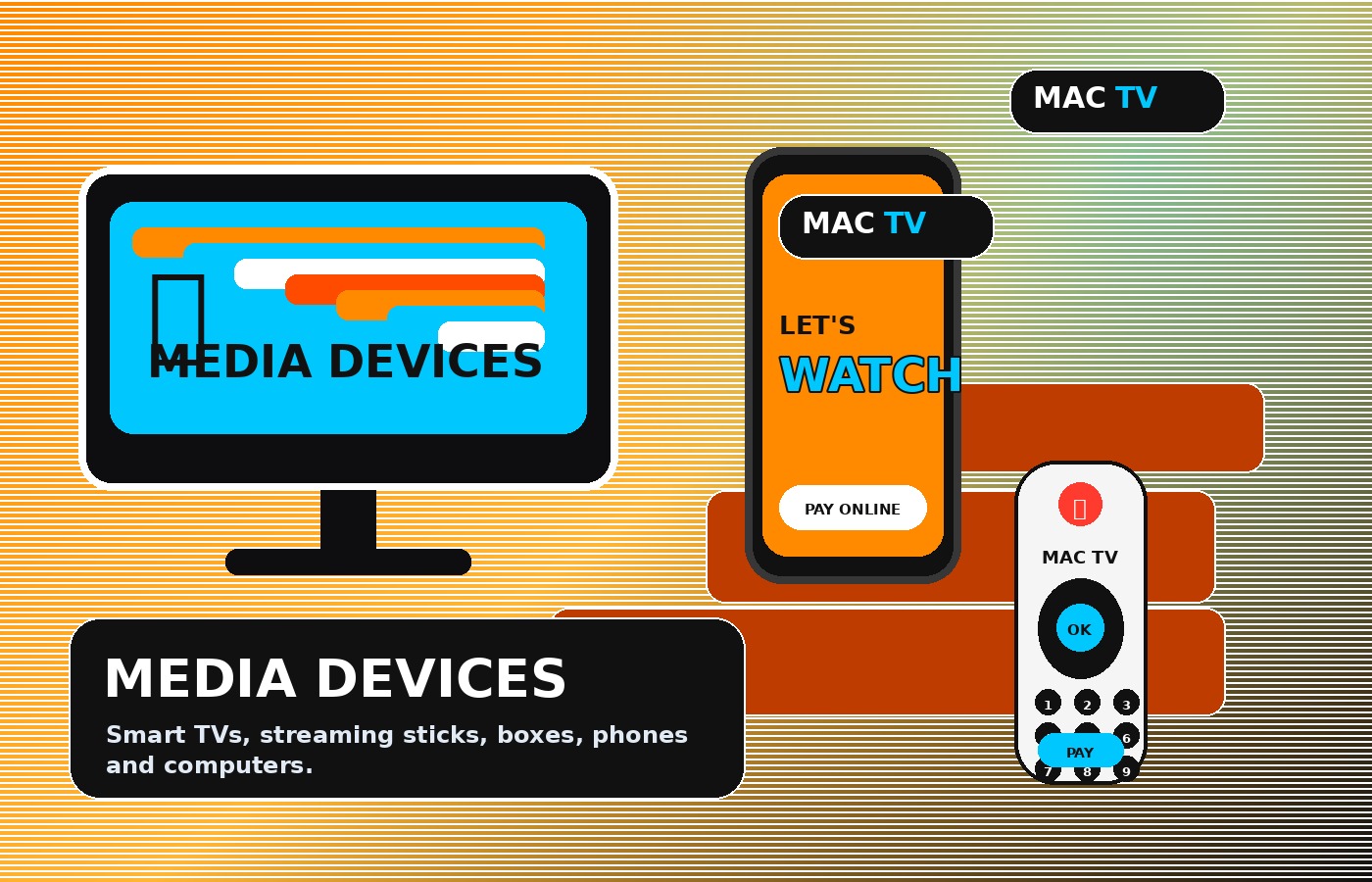 Media devices visual